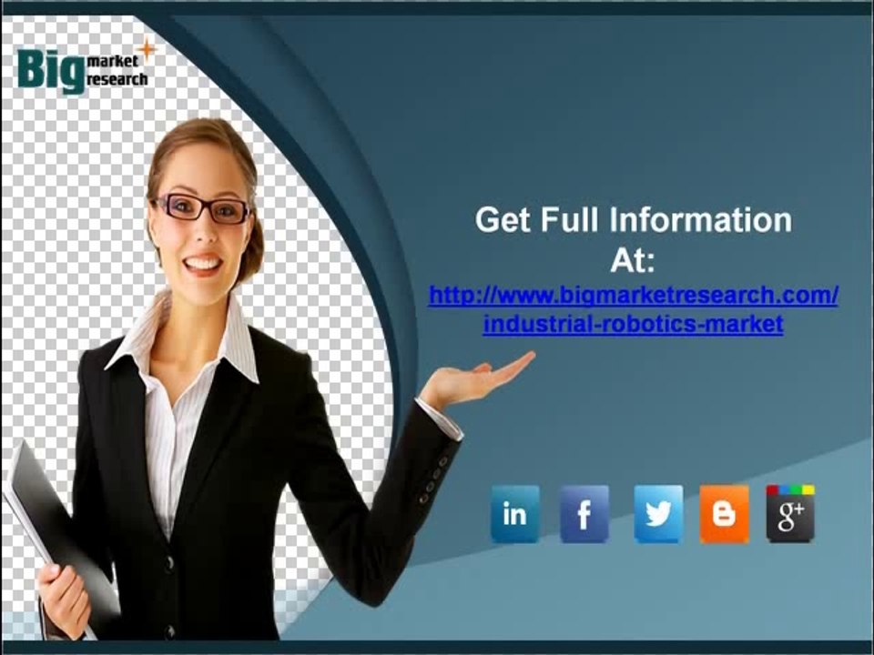 Industrial Robotics Market