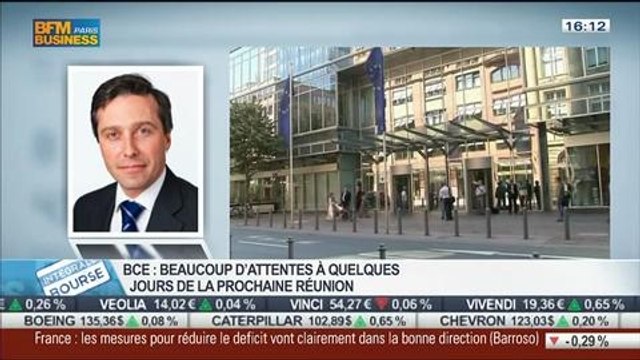 Déficit: Validation partielle de la stratégie françaises par Bruxelles: Guillaume Menuet, dans Intégrale Bourse – 02/06