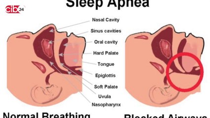 Spiritual Medicine - Sleeping Problems