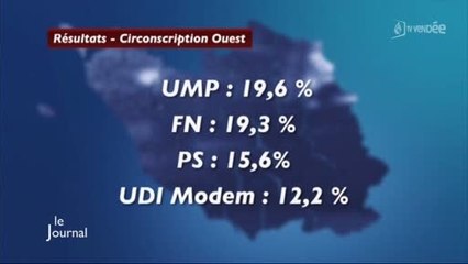 Européennes : Le point sur les résultats dans l’ouest