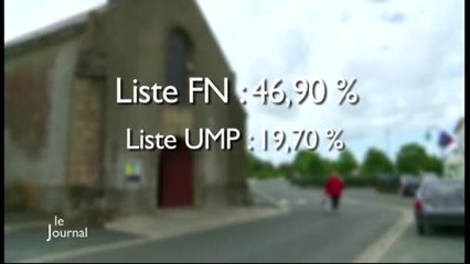 Européennes : Comprendre les résultats du FN à Saint-Urbain