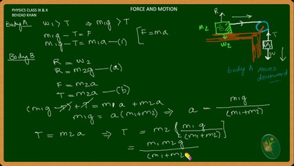 PHY09 Force and Motion Part 8 Tension