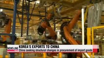 Korea's exports to China plunge