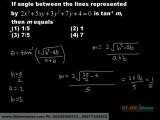 AIEEE Maths Solutions AIEEE Tutorial on Lines1