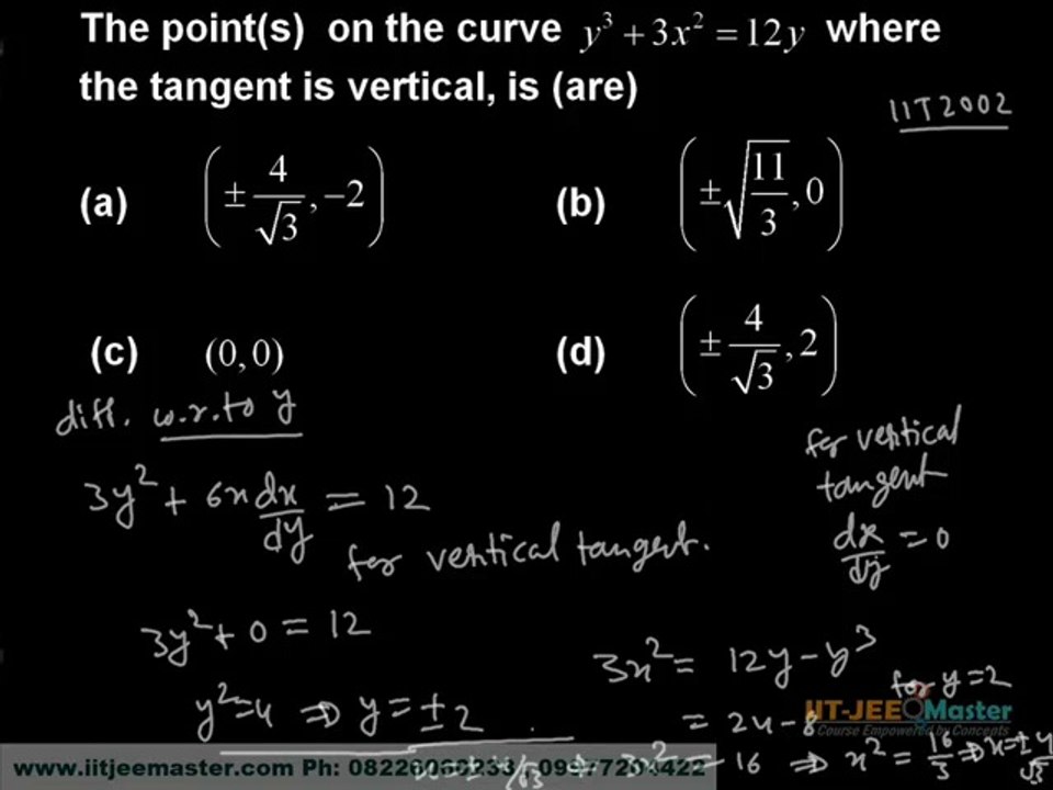 Application of Derivates IIT Maths Coaching Best Coaching Institute Best Online IIT Training