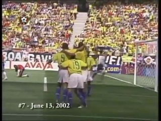 Ronaldo - Ses 15 buts en coupe du monde