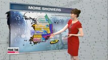 Sporadic showers to continue through Wednesday morning