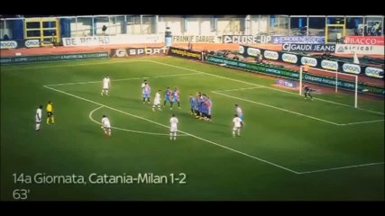 Mario Balotelli skills and goals 2014