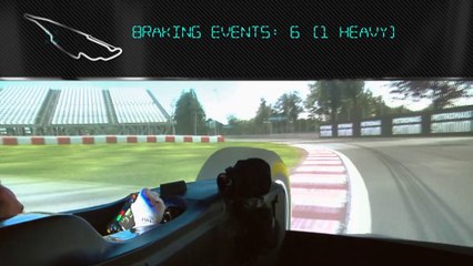 Lewis Hamilton's guide to the Canadian GP