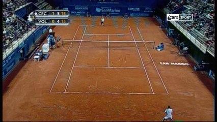 Icaro Sport. 8a puntata di Circolo Tennis Romagna, 2a parte
