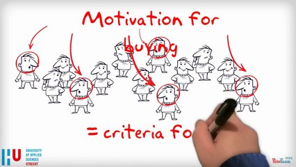 Marketing201 Customer Analysis Part02 (HD)