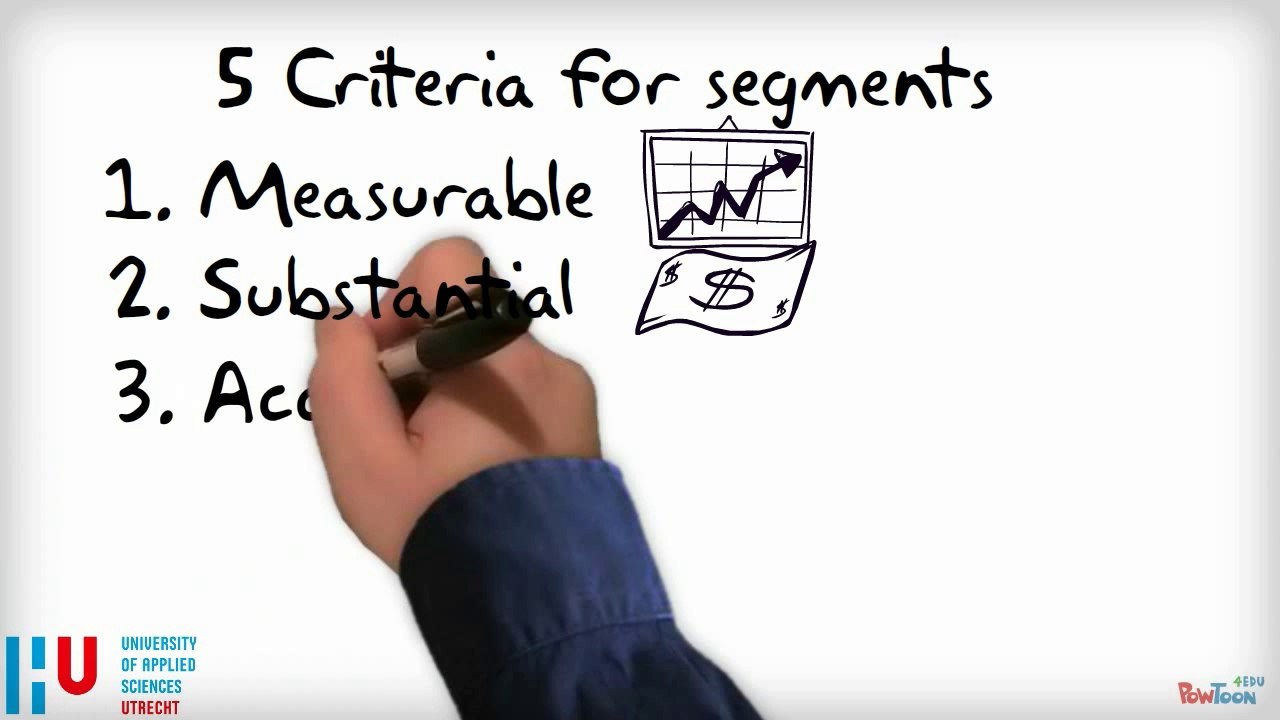 Marketing201 Customer Analysis Part05 (HD)