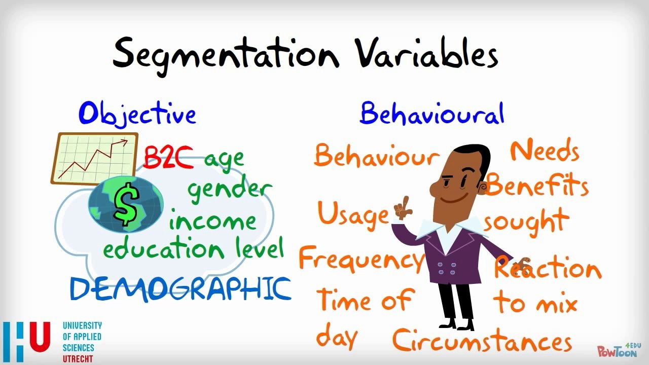 Marketing201 Customer Analysis Part06 (HD)