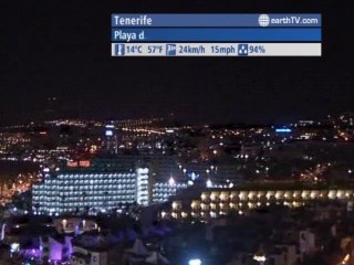 Venice - Italy, Doha - Qatar, Amsterdam - Netherlands, Arcachon - France, Tenerife - Spain, Stuttgart - Germany, Paris - France