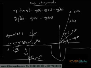 Complex Algebra  IITJEE Advanced Maths Study Material