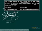 Electromagnetic Induction  IIT JEE main Study Material  Online IIT mains Coaching  Video Lectures