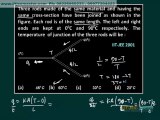 IIT  JEE Solution, Physics video lecture heat transfer