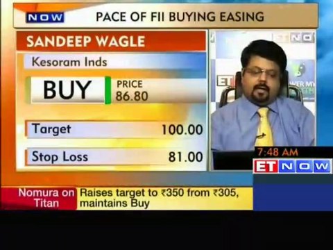 Buy BHEL, Adani Port, Havells Experts
