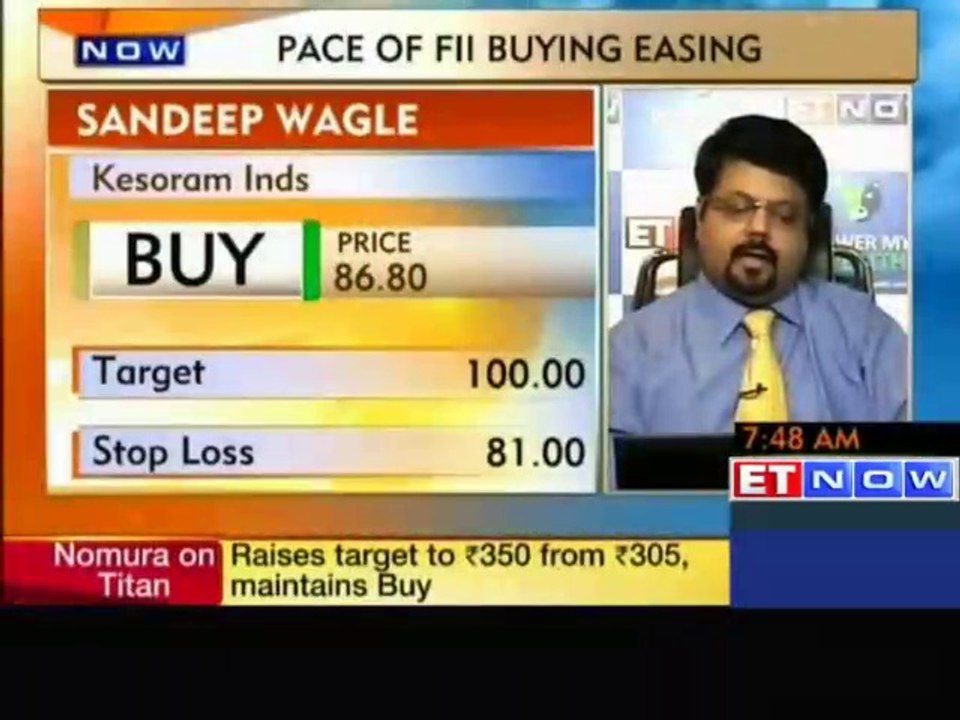 Buy BHEL, Adani Port, Havells Experts