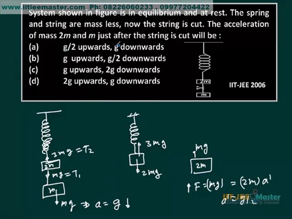 IIT  JEE Solution, Physics video lecture, Newtons law of motion, friction