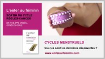 Cycle menstruel femme ovulation PARIS - L'enfer au Féminin - Dr Philippe Vignal DERNIÈRES DÉCOUVERTES