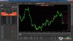 cTrader Forex - Line Studies amd Objects with Pepperstone