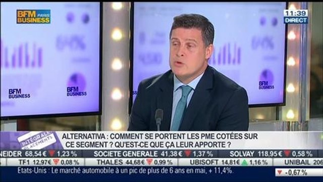 Alternativa: une bourse dédiée aux PME de croissance: Philippe Dardier, dans Intégrale Placements – 04/06