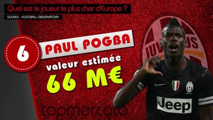 Bale, Messi, Pogba, Ronaldo... Le top 10 des joueurs les plus chers d'Europe !