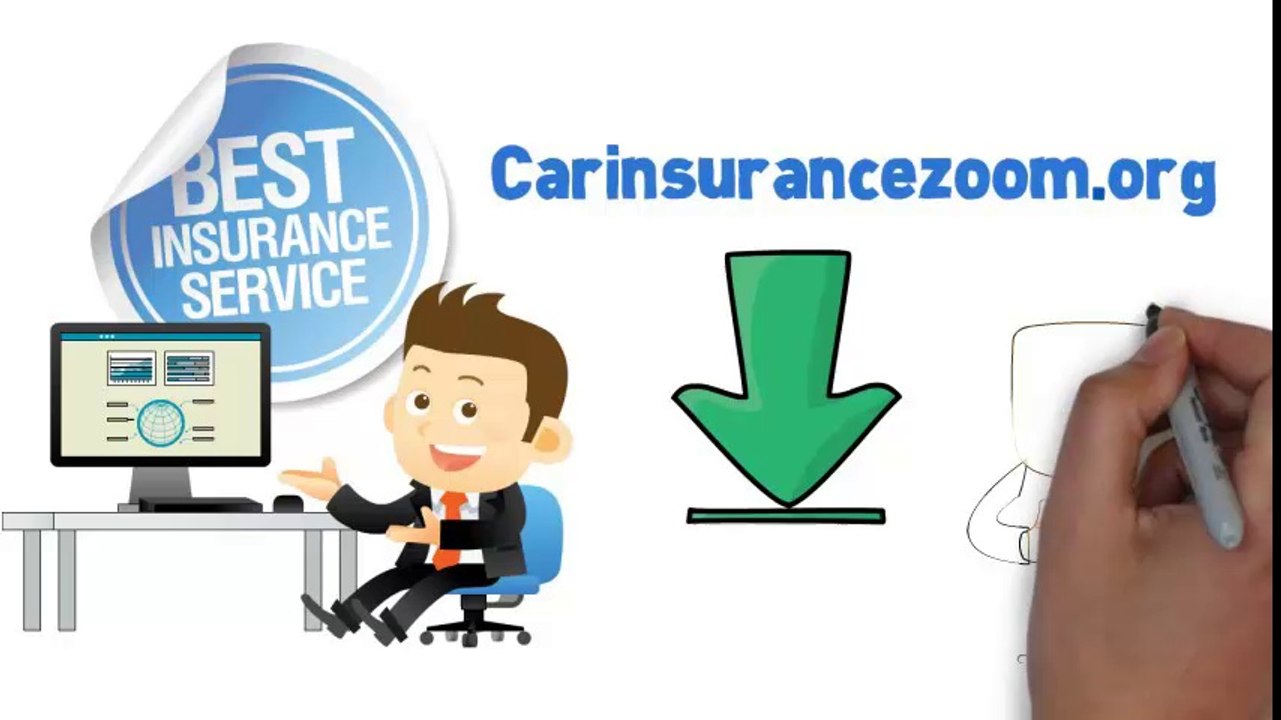 Best Auto Insurance Rates Indianapolis - Quick Quotes