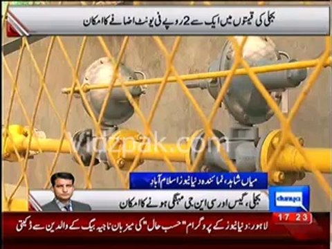 This video is slap on those faces who say this budget is friendly C.N.G,Electricity , Gas,Cemenet & other items prices will increase