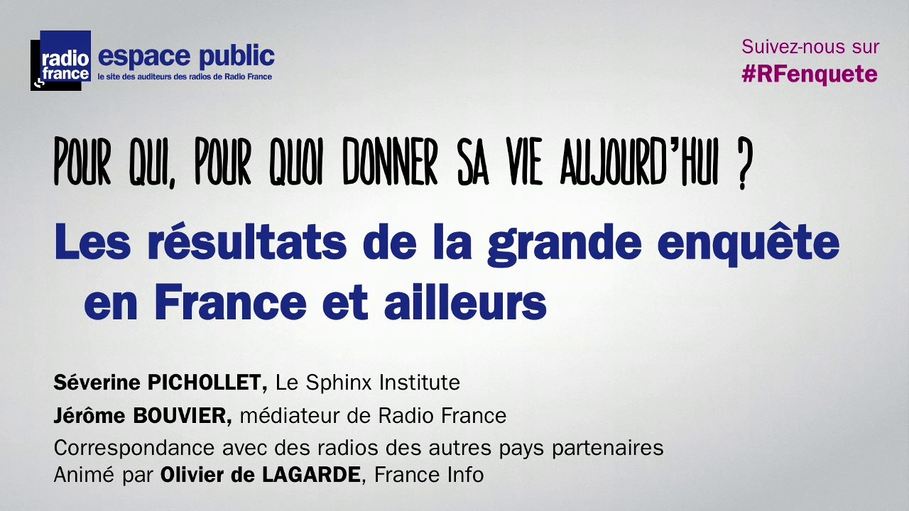 Les résultats de la grande enquête Radio France sur les valeurs et l’engagement