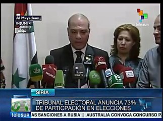 Más de 73% de participación popular en elecciones sirias