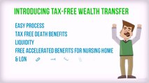 Phillip Wasserman Looks at the main Amazing advantages regarding Tax Free Wealth Transfer