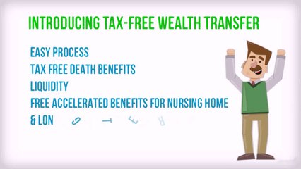 Phillip Wasserman Looks at the main Amazing advantages regarding Tax Free Wealth Transfer