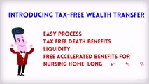 Phil Wasserman Tackles the Amazing benefits associated with Tax Free Wealth Transfer
