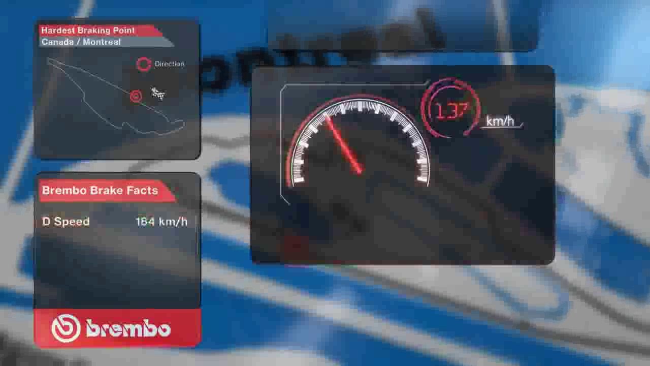 F1 2014 - Brembo Grand Prix du Canada