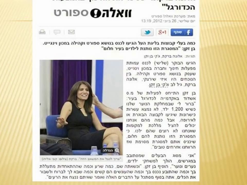 Jacky Ben Zaken: Business News and Sports