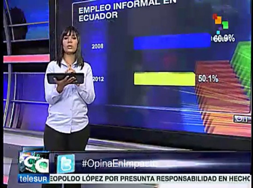 Revolución Ciudadana de Correa disminuye el empleo informal en Ecuador