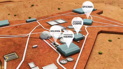 Este es el proyecto Dominga - Minera Dominga