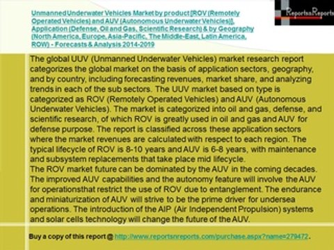 Unmanned Underwater Vehicles Market 2019 Forecasts & Analysis