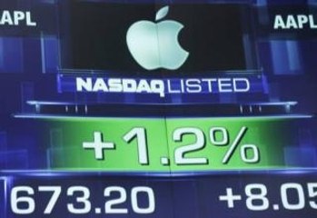 Apple's Stock Split: When To Buy Shares