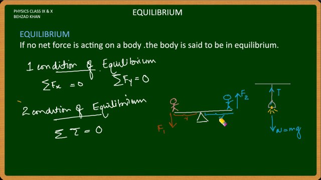 PHY09 Equilibrium Part 1 Equilibrium and Conditions of Equilibrium