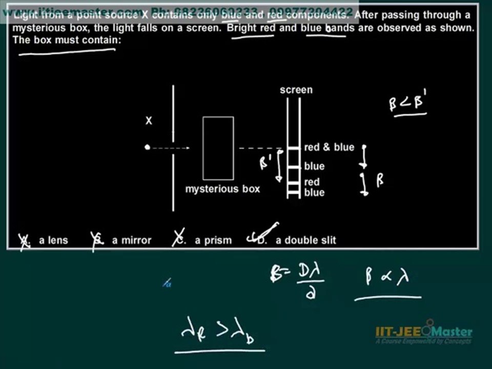 iit jee mains physics problem classes, Wave Optics