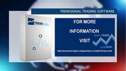 Simply Trade Trend Signal - Trade Of The Day US Oil