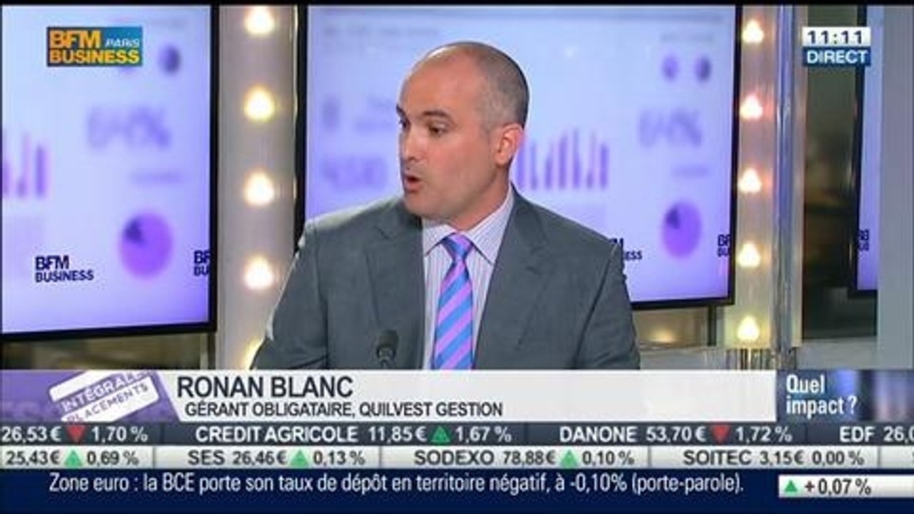 Mathieu L'Hoir VS Ronan Blanc: La BCE a-t-elle rassuré les marchés ?, dans Intégrale Placements – 06/06 1/2