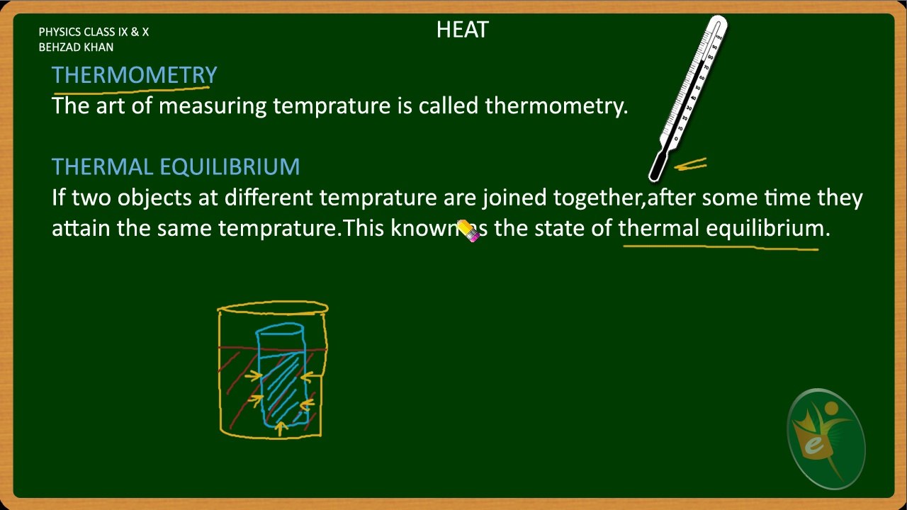 PHY09 Heat Part 1  Thermal Equilibrium