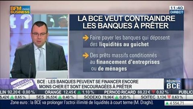 Bourse: Les stratégies d'investissement à adopter au lendemain des annonces de la BCE, François Monnier, dans Intégrale Placements – 06/06