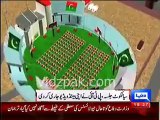 PTI Sialkot Jalsa Preparations at Peak - PTI releases its Sialkot jalsa animated video