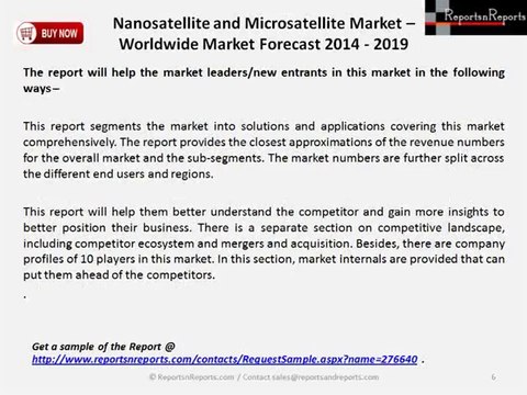 Nanosatellite and Microsatellite Market [Geographic Information system, Payload, Space Science, Satellite Communication, Satellite Imagery, Remote Sensing, Scientific Research, Reconnaissance, Satellite Launch] - Worldwide Market F