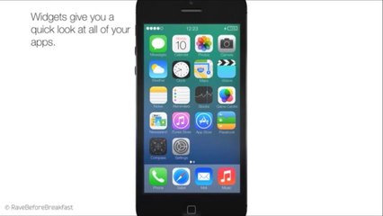 iOs8 widgets iphone Air iPhone Magazine